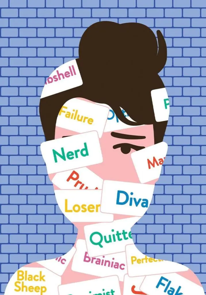 Personality labels meme highlighting societal labels