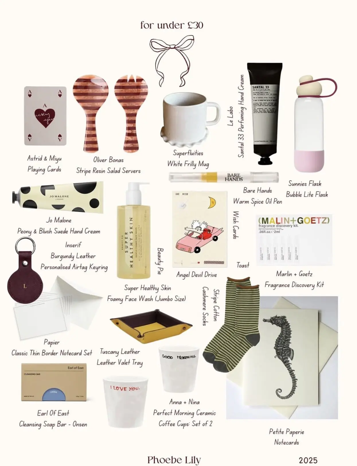 under 30 gift guide collage with small luxury essentials